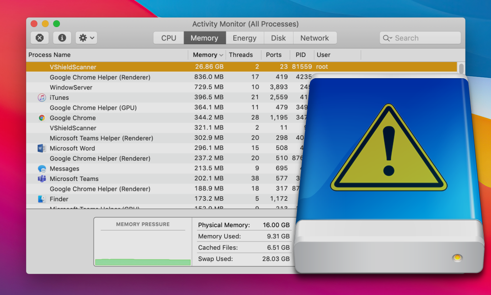 VShieldScanner high resource usage on Mac